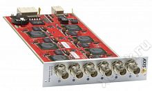 Axis Q7436 VIDEO ENCODER BLADE