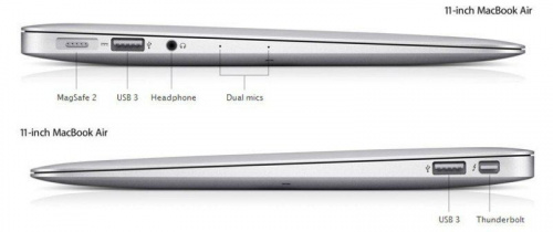 Apple MacBook Air 11 Mid 2013 MF067RU/A 